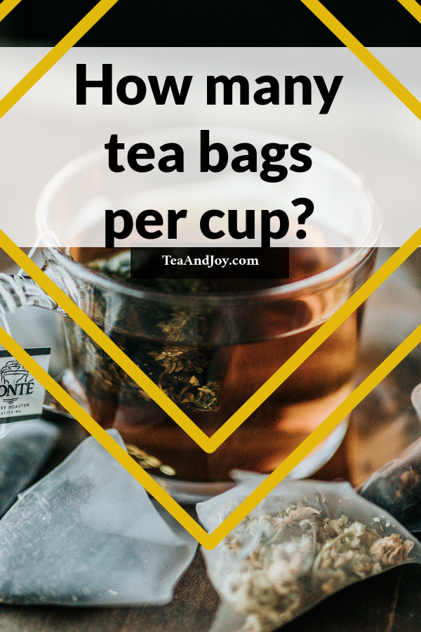 How many tea bags per cup?